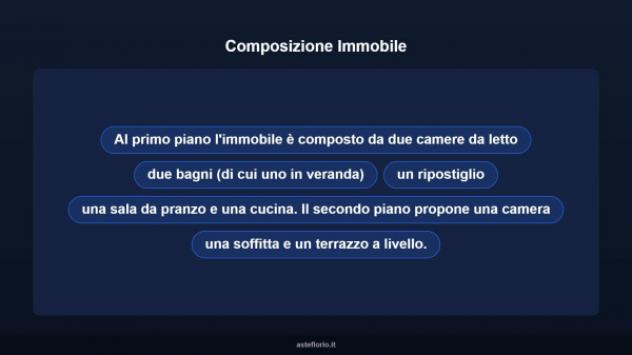 Immobile in asta di 148 m² con più di 5 locali in vendita a Olevano sul Tusciano - Foto 11