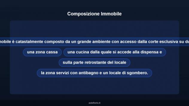 Immobile in asta di 255 m² in vendita a Roma - Foto 7