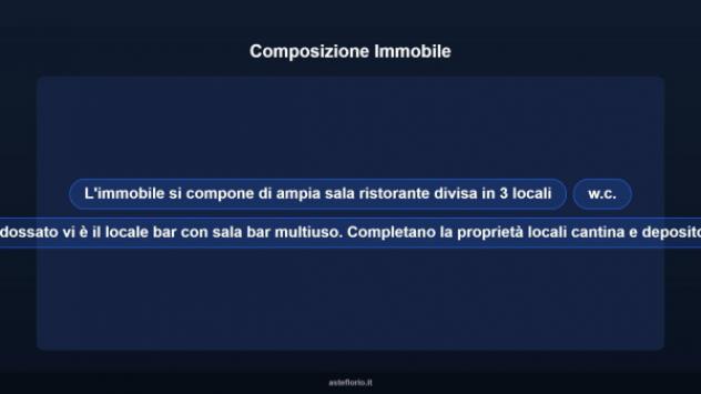 Immobile in asta di 349 m² in vendita a Arona - Foto 7