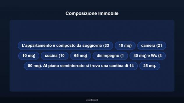 Immobile in asta di 100 m² in vendita a Rieti - Foto 11