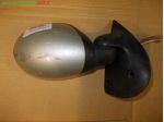 RETROVISORE EST.D.reg.elettr. 5 FILI VERDE ACQUA RENAULT TWINGO (C06)  Vetr &hellip;