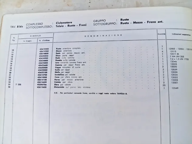 Catalogo Parti di Ricambio Moto Guzzi Dingo 49 cc I Edizione luglio 1964 - Foto 3