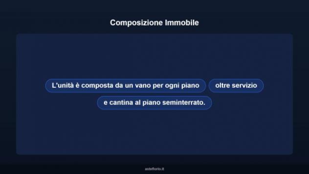 Immobile in asta di 50 m² in vendita a Santa Fiora - Foto 7