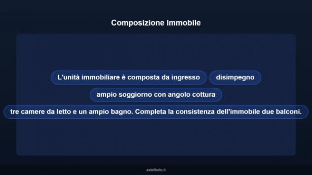Immobile in asta di 100 m² in vendita a Capena - Foto 11