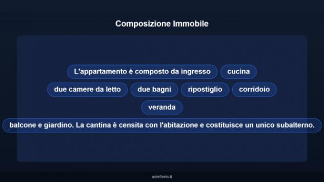 Immobile in asta di 101 m² in vendita a Messina - Foto 16