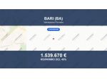 Immobile in asta di 12000 m² in vendita a Bari