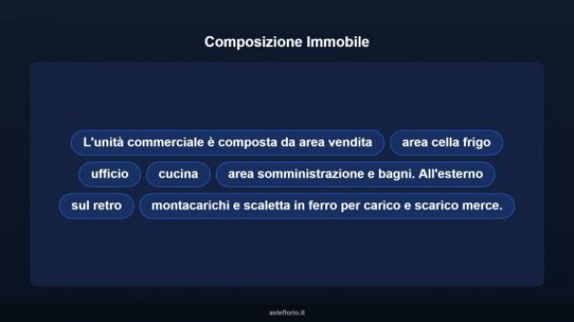 Immobile in asta di 150 m² in vendita a Caselle Torinese - Foto 8