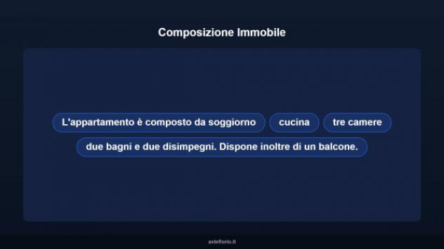 Immobile in asta di 130 m², box auto in vendita a Iglesias - Foto 10