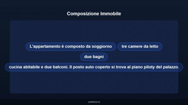 Immobile in asta di 111 m² in vendita a Tivoli - Foto 10