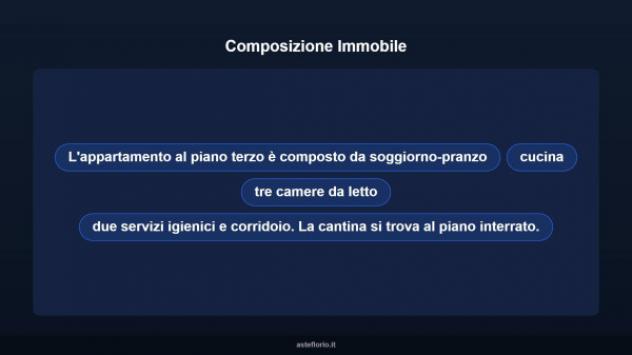 Immobile in asta di 122 m² con più di 5 locali e box auto in vendita a Gemonio - Foto 16