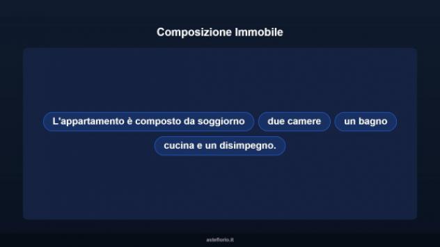 Immobile in asta di 82 m² in vendita a Roma - Foto 10