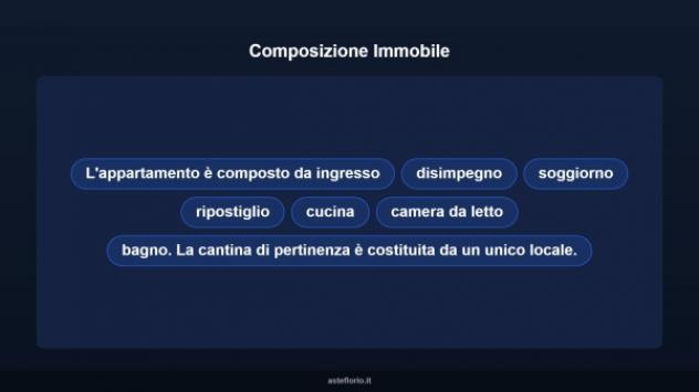 Immobile in asta di 84 m² in vendita a Roma - Foto 10