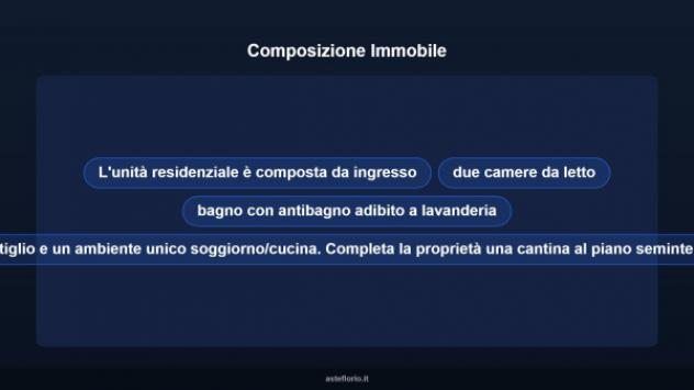 Immobile in asta di 97 m² in vendita a Carmagnola - Foto 12