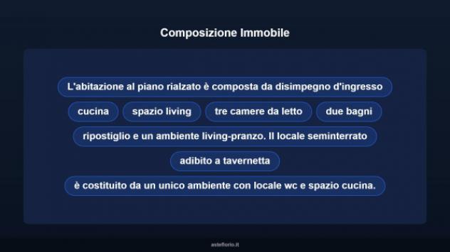 Immobile in asta di 186 m² con più di 5 locali in vendita a Cervinara - Foto 14