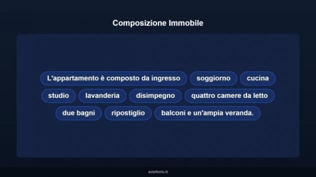 Immobile in asta di 205 m² in vendita a Ragusa - Foto 12