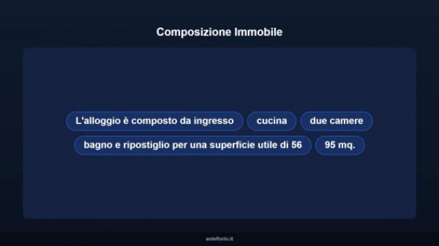 Immobile in asta di 70 m² in vendita a Taranto - Foto 10