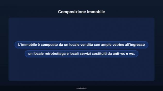 Immobile in asta di 35 m² in vendita a Messina - Foto 7