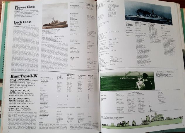 Warships - Foto 2