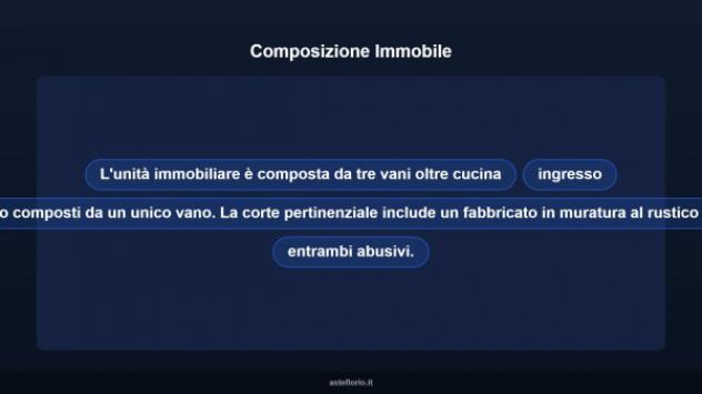 Immobile in asta di 88 m² in vendita a Capo d'Orlando - Foto 12