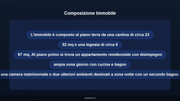 Immobile in asta di 80 m² con più di 5 locali in vendita a Vallo della Lucania - Foto 12