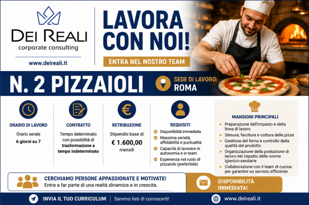 PIZZAIOLI – ROMA - Foto 2