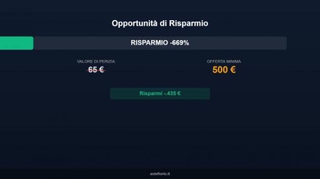 Immobile in asta di 70 m² in vendita a Modena - Foto 2
