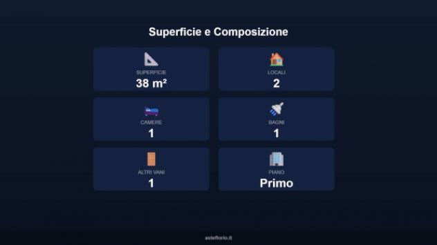 Immobile in asta di 38 m² in vendita a Fermo - Foto 18
