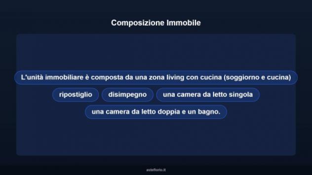 Immobile in asta di 73 m² in vendita a Mantova - Foto 14