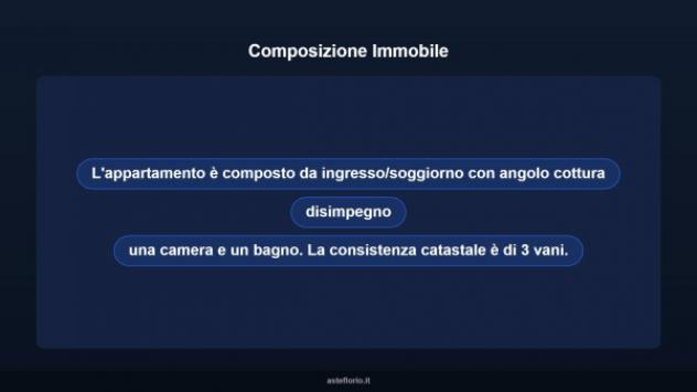 Immobile in asta di 55 m² in vendita a Carbonia - Foto 18