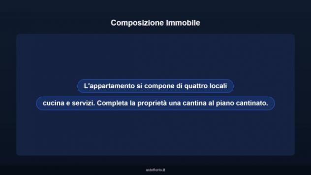Immobile in asta di 163 m² in vendita a Torino - Foto 12
