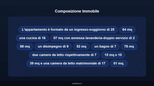 Immobile in asta di 111 m², box auto in vendita a Vittoria - Foto 10