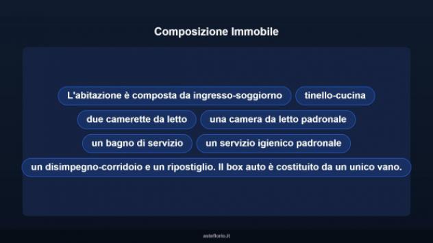 Immobile in asta di 142 m² con più di 5 locali e box auto in vendita a Cerignola - Foto 13
