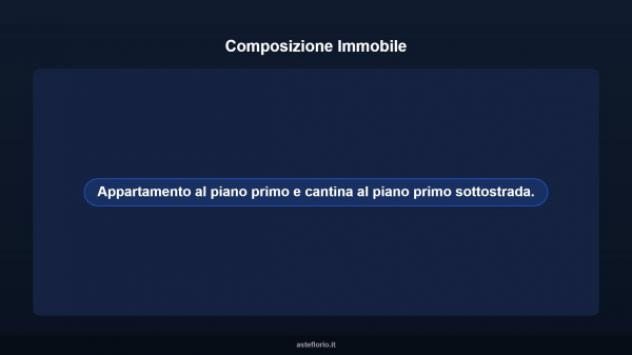 Immobile in asta di 62 m² in vendita a Corridonia - Foto 14