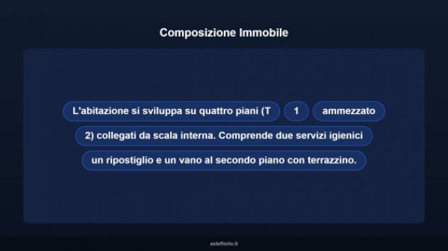 Immobile in asta di 81 m² in vendita a Palo del Colle - Foto 18