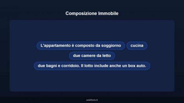 Immobile in asta di 116 m², box auto in vendita a Sarno - Foto 14