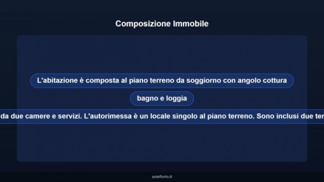 Immobile in asta di 118 m², box auto in vendita a Valperga - Foto 11