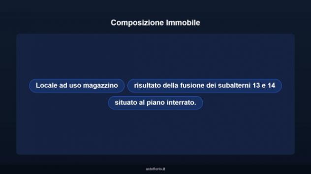 Immobile in asta di 143 m² in vendita a Roma - Foto 7