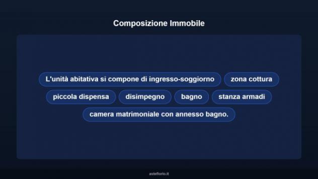 Immobile in asta di 80 m² in vendita a Massarosa - Foto 18