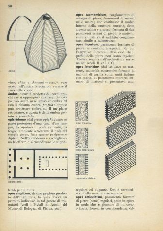 PICCOLO DIZIONARIO Dei termini di storia dell’arte - Foto 8