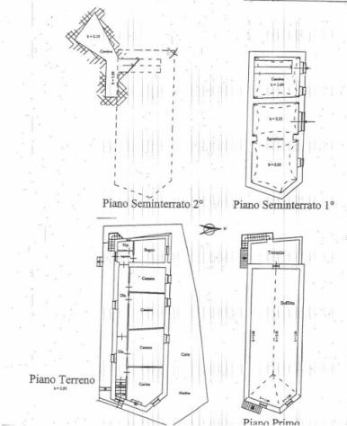 Porano - Vendesi abitazione indipendente, panoramica con giardino, terrazza, soffitta e rustico a pochi chilometri da Orvieto. - Foto 10