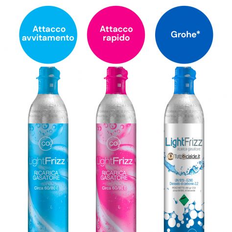 Ricarica bombole CO2 Soda Stream e Grohe Milano - Foto 2