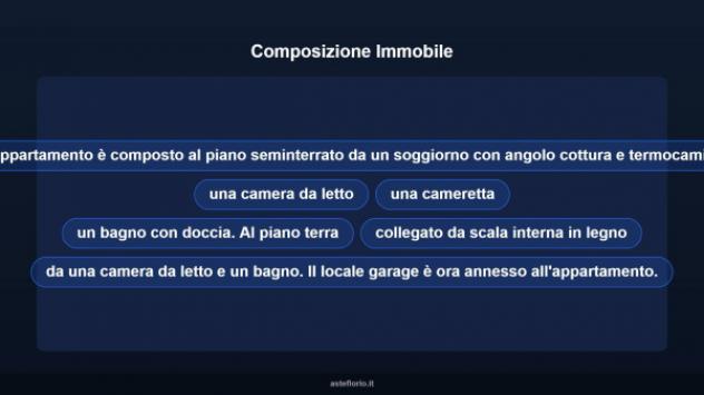 Immobile in asta di 83 m² in vendita a Sacrofano - Foto 11
