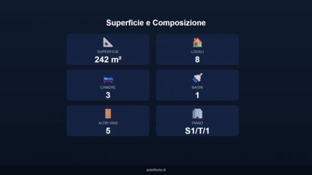Immobile in asta di 242 m² con più di 5 locali in vendita a Oglianico - Foto 18