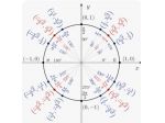 Ripetizioni Matematica e Fisica