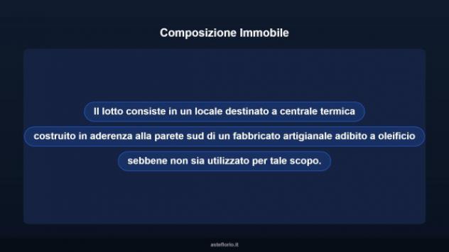 Immobile in asta di 13 m² in vendita a Morrovalle - Foto 9