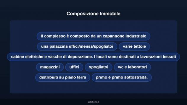 Immobile in asta di 8900 m² in vendita a Bisuschio - Foto 8