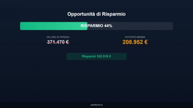 Immobile in asta di 272 m² in vendita a Gubbio - Foto 14