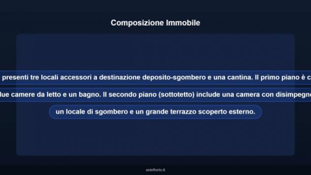 Immobile in asta di 146 m² con più di 5 locali in vendita a San Damiano Macra - Foto 17