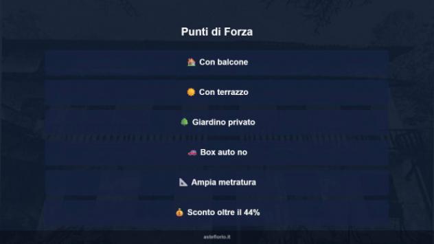 Immobile in asta di 5196 m² con più di 5 locali in vendita a Acqui Terme - Foto 16
