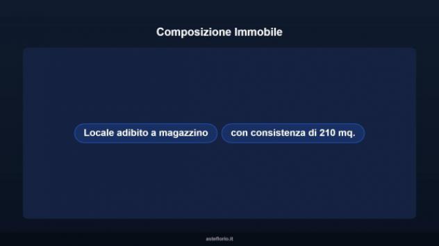 Immobile in asta di 239 m² in vendita a Carbonia - Foto 6
